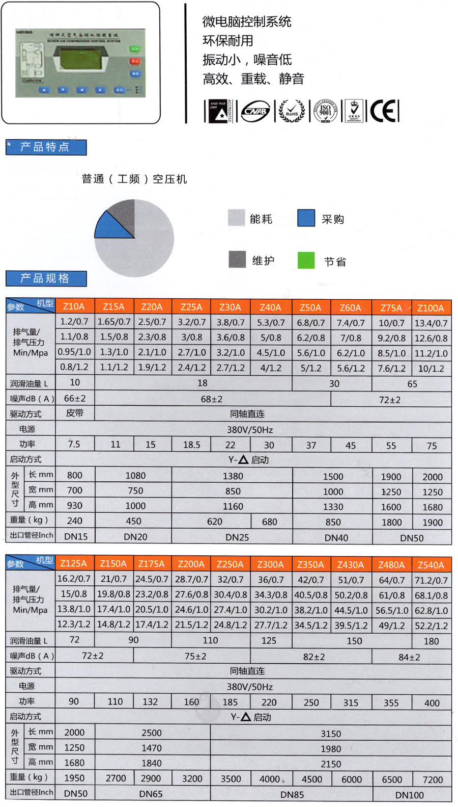 三番螺桿空壓機